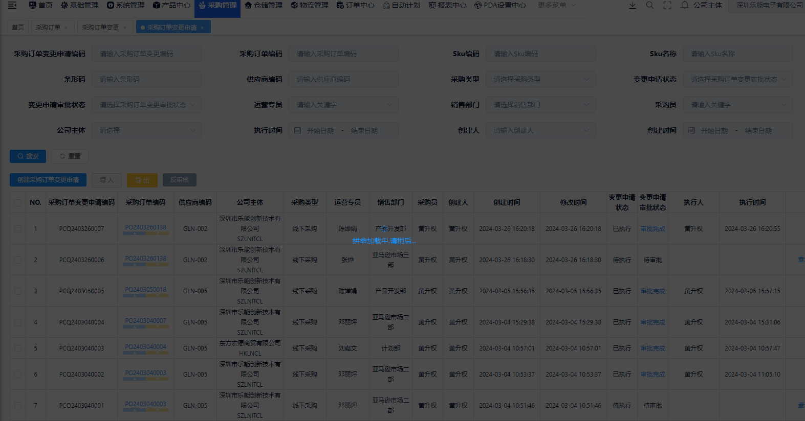 采购订单变更申请